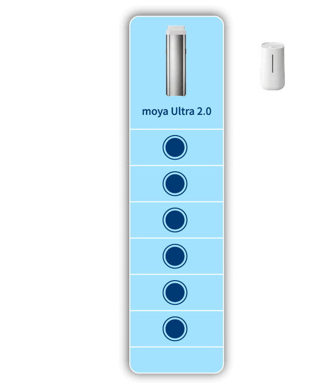 一般的な加湿器とmoya Ultra 2.0の機能比較