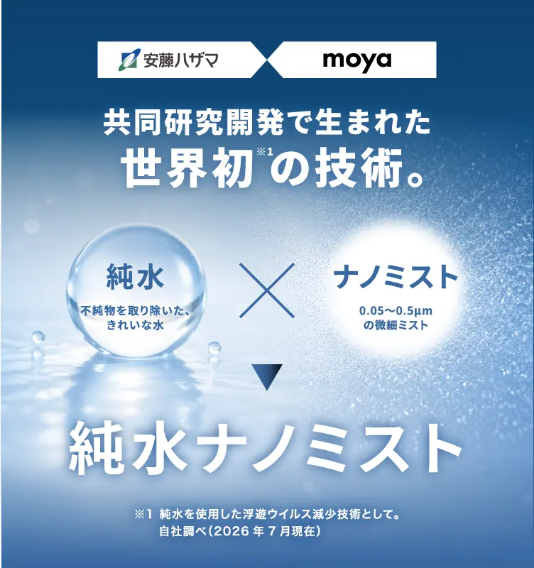 共同研究開発で生まれた世界初の技術、純水ナノミスト